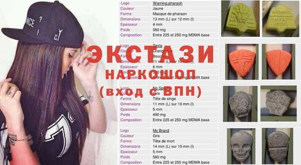 прущие грибы Богородицк